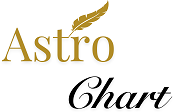 Astro Chart Logo